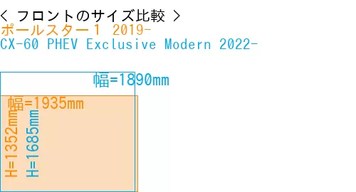 #ポールスター１ 2019- + CX-60 PHEV Exclusive Modern 2022-